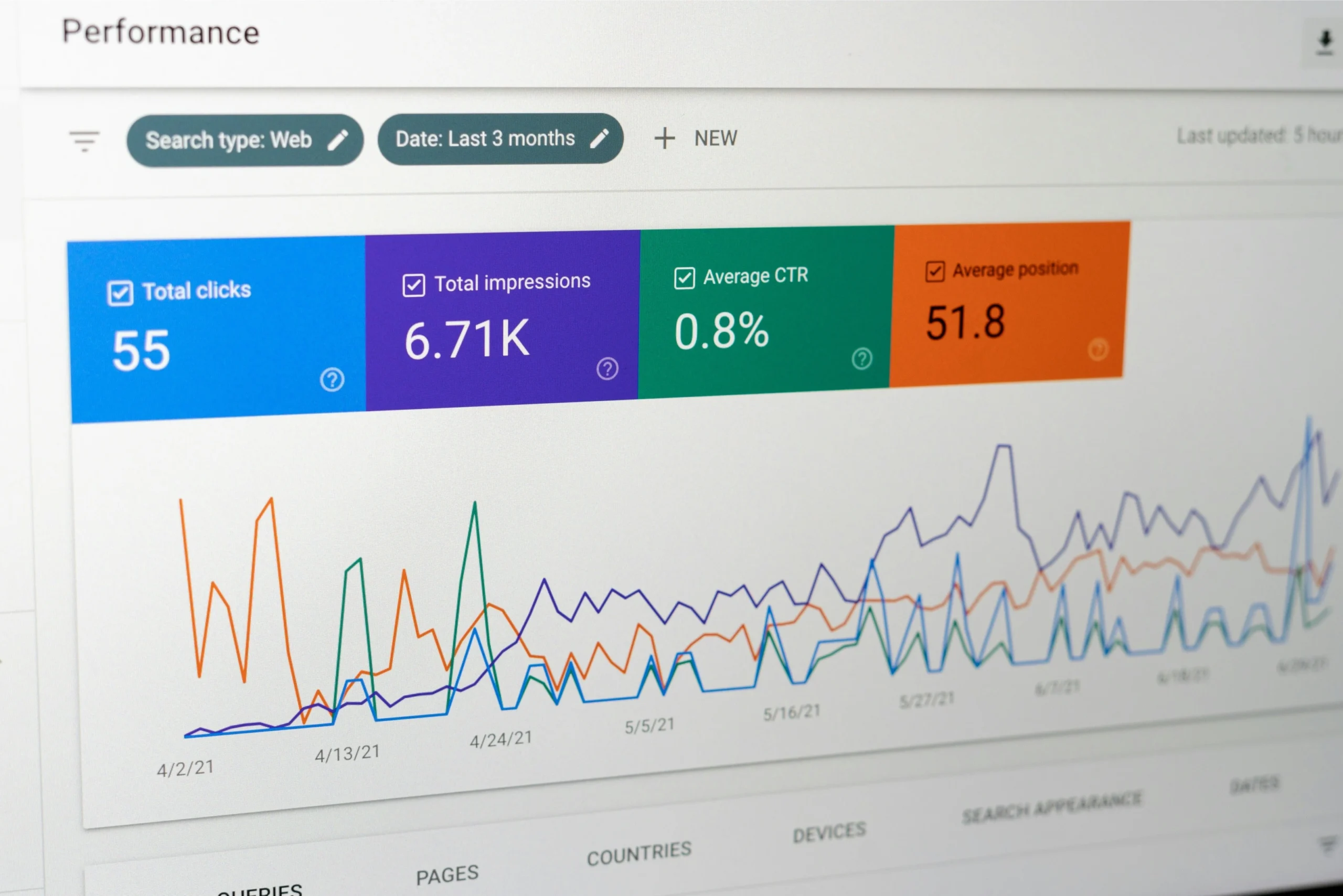 Google Search Console showing contractor SEO growth